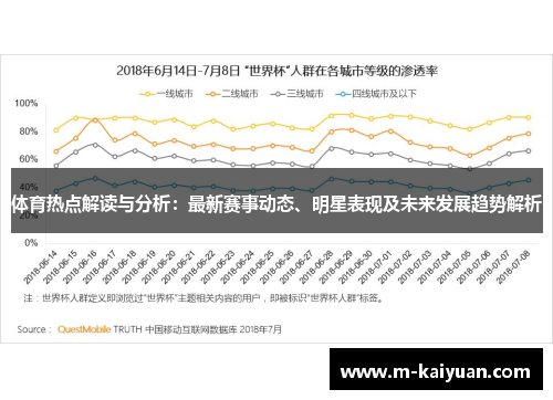 体育热点解读与分析：最新赛事动态、明星表现及未来发展趋势解析